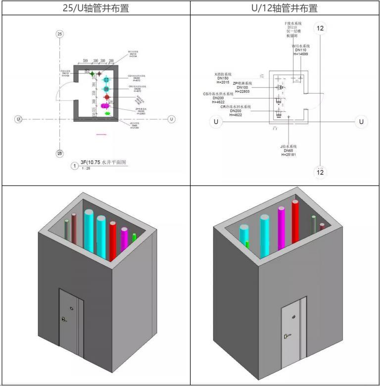 醴陵陶瓷会展馆工程BIM应用案例解析 BIM视界 第1张
