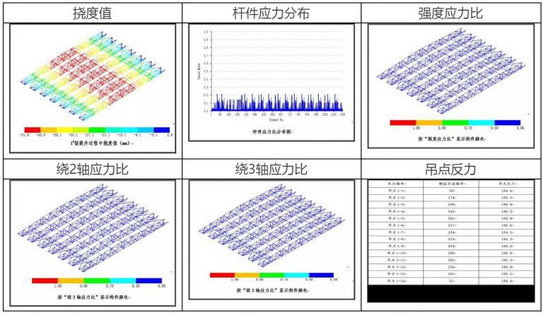【BIM技术案例】醴陵陶瓷会展馆工程BIM应用 BIM视界 第4张