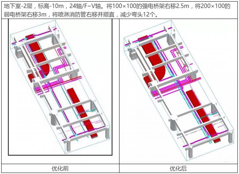 【BIM技术案例】醴陵陶瓷会展馆工程BIM应用 BIM视界 第5张