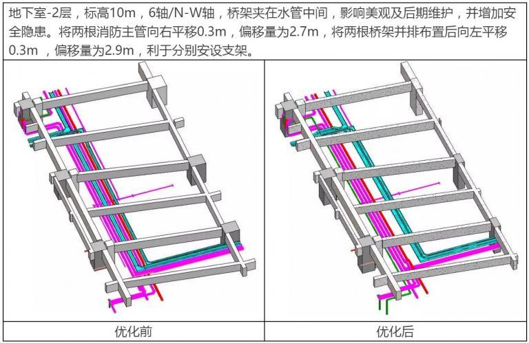 【BIM技术案例】醴陵陶瓷会展馆工程BIM应用 BIM视界 第6张