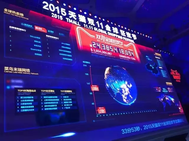 【BIM应用】BIM可视化：数据可视化 BIM视界 第6张