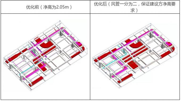 【BIM技术案例】醴陵陶瓷会展馆工程BIM应用 BIM视界 第8张