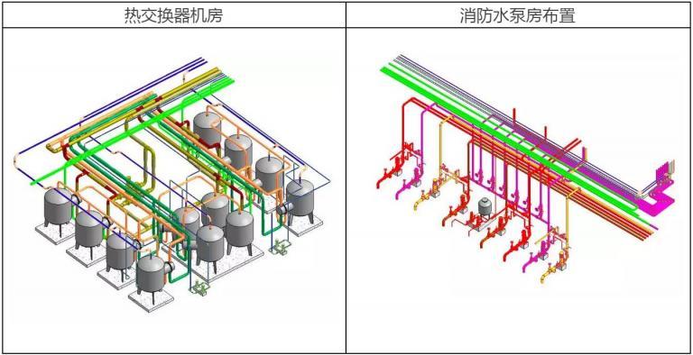 【BIM技术案例】醴陵陶瓷会展馆工程BIM应用 BIM视界 第10张