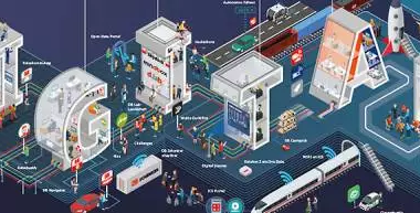 【BIM案例】德国铁路十大BIM应用案例鉴赏-BIM建筑网