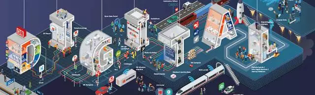 【BIM案例】德国铁路十大BIM应用案例鉴赏 BIM视界 第1张