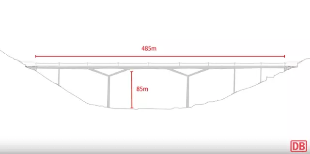 【BIM案例】德国铁路十大BIM应用案例鉴赏 BIM视界 第5张