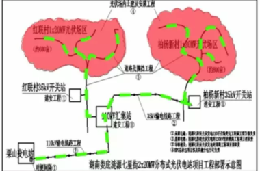 【BIM技术案例】湖南娄底光伏发电项目BIM技术应用-BIM建筑网