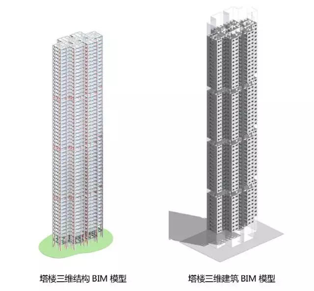 【案例解析】装配式钢结构+BIM技术在高层住宅中的应用(多图详解) BIM案例 第17张-BIM建筑网 【案例解析】装配式钢结构+BIM技术在高层住宅中的应用(多图详解) BIM案例 第17张