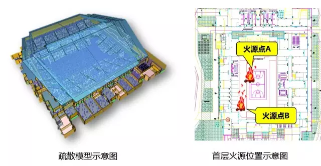 【BIM应用】早点学会BIM+EPC，也不会走那么多弯路了！ BIM视界 第7张