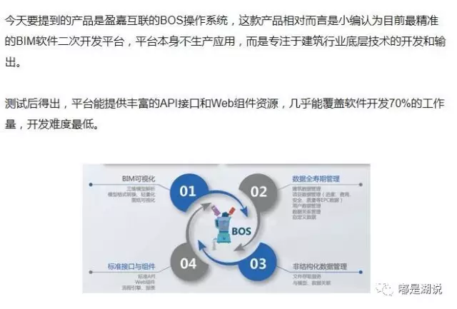【BIM平台】搜狐大牛教你bim云平台该如何选择搭建 BIM视界 第14张