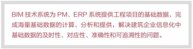 【BIM应用】双剑合璧:BIM 与ERP 的对接 BIM视界 第1张-BIM建筑网 【BIM应用】双剑合璧:BIM 与ERP 的对接 BIM视界 第1张