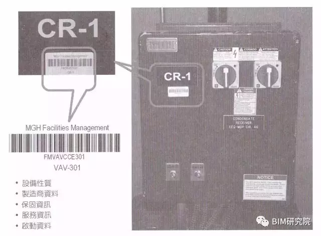 【BIM案例研究】MARYLAND综合医院,BIM在竣工验收及设施管理期间的应用 BIM视界 第2张-BIM建筑网 【BIM案例研究】MARYLAND综合医院,BIM在竣工验收及设施管理期间的应用 BIM视界 第2张