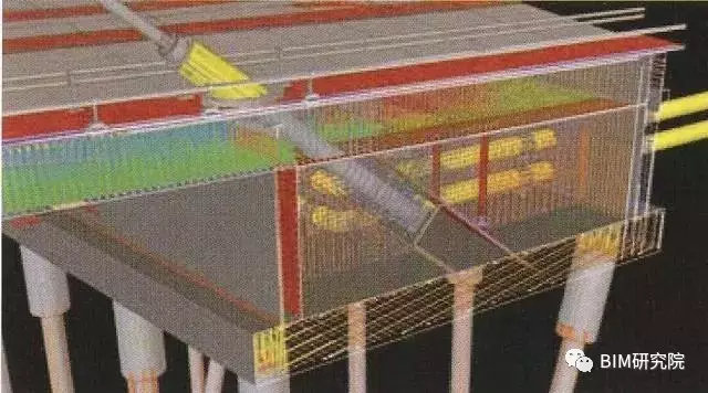 【BIM案例研究】Crusell大桥——BIM在施工阶段的应用 BIM案例 第8张-BIM建筑网 【BIM案例研究】Crusell大桥——BIM在施工阶段的应用 BIM案例 第8张