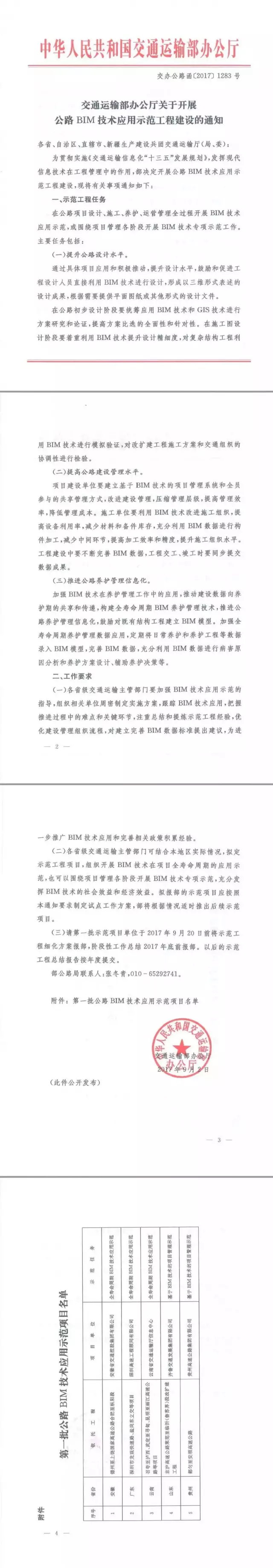【BIM新闻】交通运输部办公厅关于开展公路BIM技术应用示范工程建设的通知 BIM视界 第1张