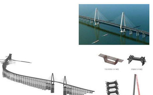 公路BIM的春天来临,施工企业要作如何准备? BIM视界 第4张-BIM建筑网 公路BIM的春天来临,施工企业要作如何准备? BIM视界 第4张