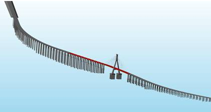 公路BIM的春天来临,施工企业要作如何准备? BIM视界 第5张-BIM建筑网 公路BIM的春天来临,施工企业要作如何准备? BIM视界 第5张