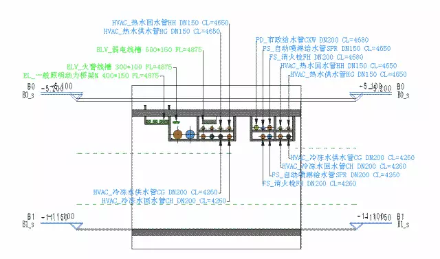 【BIM应用】华远·华中心二期机电项目BIM技术应用 【BIM应用】华远·华中心二期机电项目BIM技术应用
