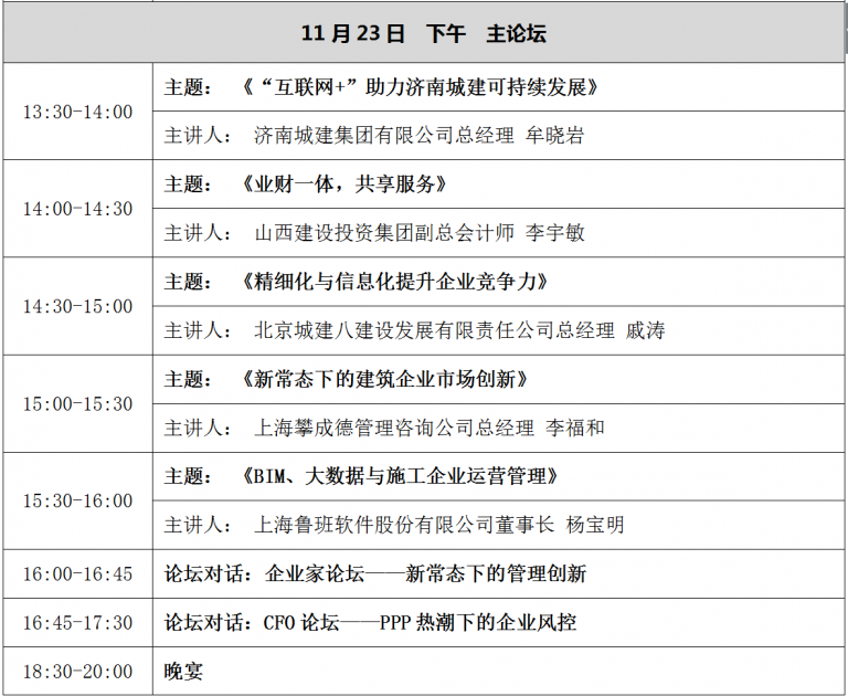 【智慧BIM】智慧 融合 共享 2017建筑业P20(北京)峰会 【智慧BIM】智慧 融合 共享 2017建筑业P20(北京)峰会
