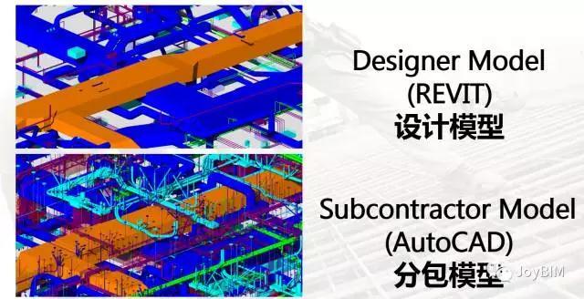 BIM案例|设计模型向施工的传递 BIM案例|设计模型向施工的传递