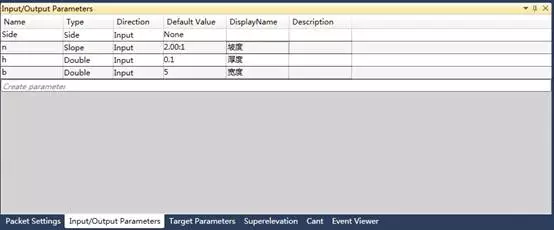 【BIM技术】基于Civil3D的市政道路横断面建模 【BIM技术】基于Civil3D的市政道路横断面建模