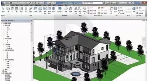 BIM 在整个建筑过程中都会用到哪些软件? BIM 在整个建筑过程中都会用到哪些软件?