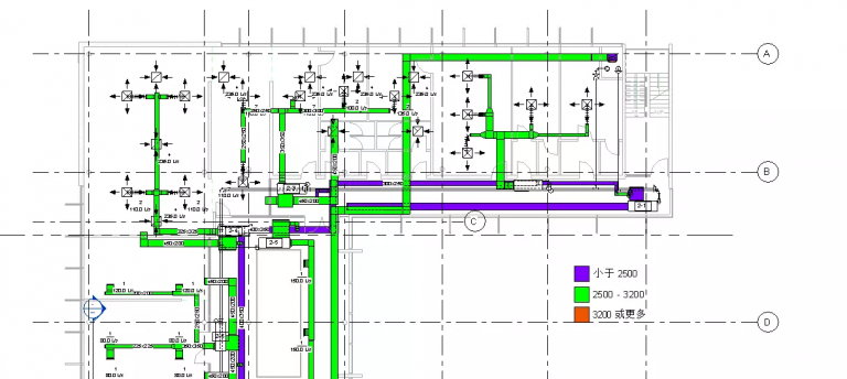 人家手里的是BIM,你手里的是BM 人家手里的是BIM,你手里的是BM