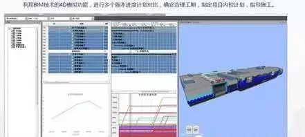 【行业动态】工程人再不理BIM,未来要被甩几条街!经典“入门手册”请拿走 【行业动态】工程人再不理BIM,未来要被甩几条街!经典“入门手册”请拿走