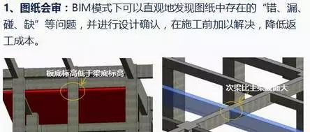 【行业动态】工程人再不理BIM,未来要被甩几条街!经典“入门手册”请拿走 【行业动态】工程人再不理BIM,未来要被甩几条街!经典“入门手册”请拿走