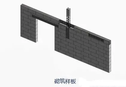 【行业动态】工程人再不理BIM,未来要被甩几条街!经典“入门手册”请拿走 【行业动态】工程人再不理BIM,未来要被甩几条街!经典“入门手册”请拿走