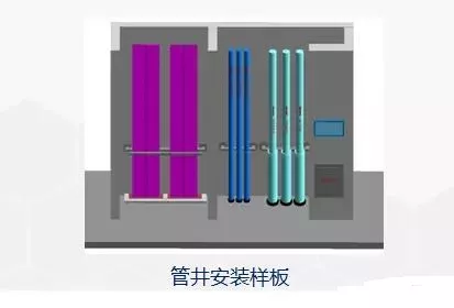 【行业动态】工程人再不理BIM,未来要被甩几条街!经典“入门手册”请拿走 【行业动态】工程人再不理BIM,未来要被甩几条街!经典“入门手册”请拿走