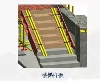 【行业动态】工程人再不理BIM,未来要被甩几条街!经典“入门手册”请拿走 【行业动态】工程人再不理BIM,未来要被甩几条街!经典“入门手册”请拿走
