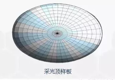 【行业动态】工程人再不理BIM,未来要被甩几条街!经典“入门手册”请拿走 【行业动态】工程人再不理BIM,未来要被甩几条街!经典“入门手册”请拿走