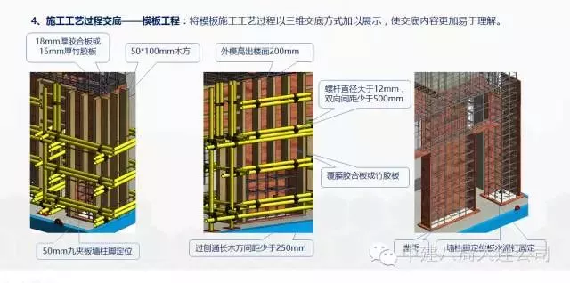 【行业动态】工程人再不理BIM,未来要被甩几条街!经典“入门手册”请拿走 【行业动态】工程人再不理BIM,未来要被甩几条街!经典“入门手册”请拿走