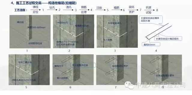 【行业动态】工程人再不理BIM,未来要被甩几条街!经典“入门手册”请拿走 【行业动态】工程人再不理BIM,未来要被甩几条街!经典“入门手册”请拿走
