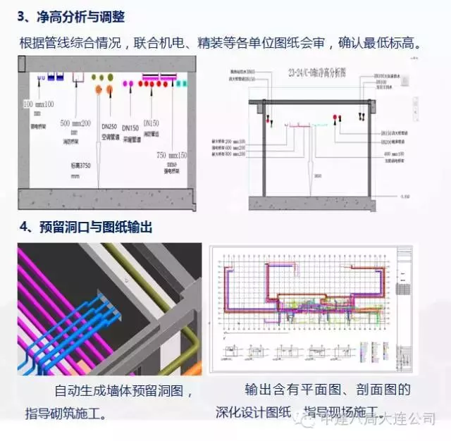【行业动态】工程人再不理BIM,未来要被甩几条街!经典“入门手册”请拿走 【行业动态】工程人再不理BIM,未来要被甩几条街!经典“入门手册”请拿走