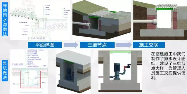 【BIM项目案例】湖南建工集团三公司岳麓大学城30万平米综合小区BIM落地应用 【BIM项目案例】湖南建工集团三公司岳麓大学城30万平米综合小区BIM落地应用