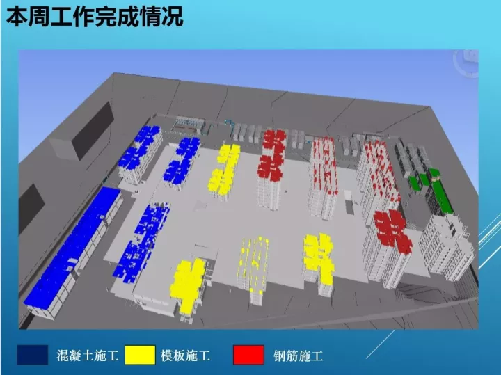 【BIM项目案例】湖南建工集团三公司岳麓大学城30万平米综合小区BIM落地应用 【BIM项目案例】湖南建工集团三公司岳麓大学城30万平米综合小区BIM落地应用