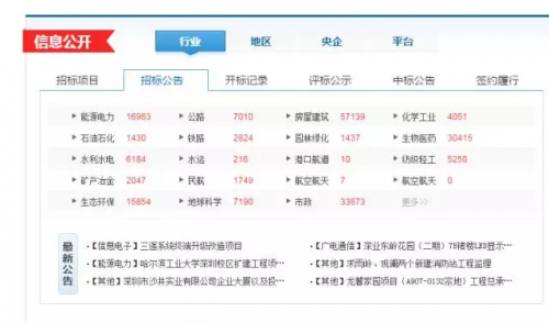 发改委发布招标公告新办法:信息发布与获取应当免费! 发改委发布招标公告新办法:信息发布与获取应当免费!