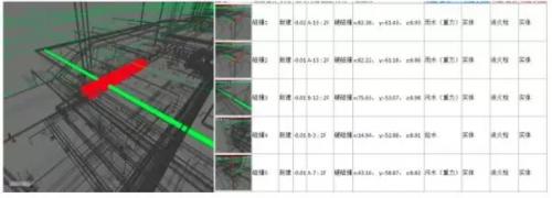 IDC+BIM,或将带来数据中心新革命 BIM视界 第3张-BIM建筑网 IDC+BIM,或将带来数据中心新革命 BIM视界 第3张