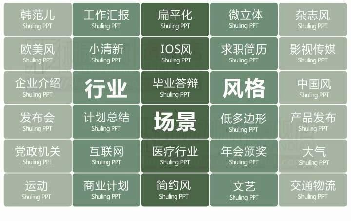 1000套精选PPT模板,适合各行业,全部免费下载,一定要收藏备用哦 免费资料 第2张-BIM建筑网 1000套精选PPT模板,适合各行业,全部免费下载,一定要收藏备用哦 免费资料 第2张