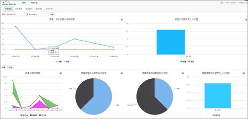 北京16号线的BIM应用刷爆了工程圈,精华都在这里 北京16号线的BIM应用刷爆了工程圈,精华都在这里