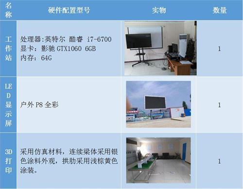 南水北调铁路特大桥BIM应用实范 南水北调铁路特大桥BIM应用实范