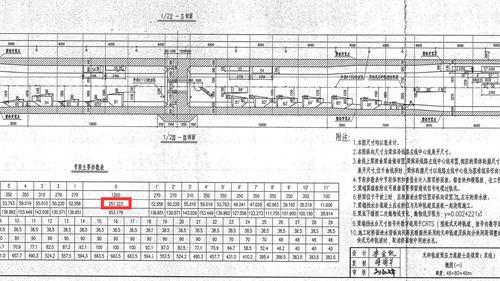 南水北调铁路特大桥BIM应用实范 南水北调铁路特大桥BIM应用实范