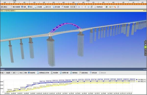 南水北调铁路特大桥BIM应用实范 南水北调铁路特大桥BIM应用实范