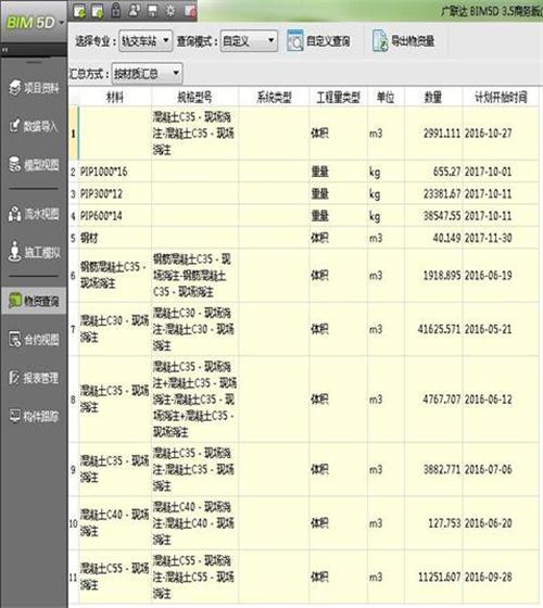 南水北调铁路特大桥BIM应用实范 南水北调铁路特大桥BIM应用实范