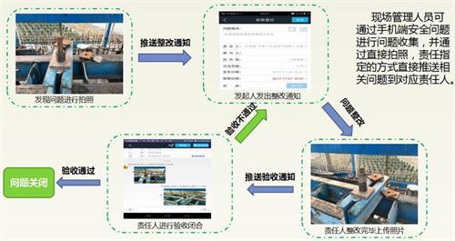 南水北调铁路特大桥BIM应用实范 南水北调铁路特大桥BIM应用实范