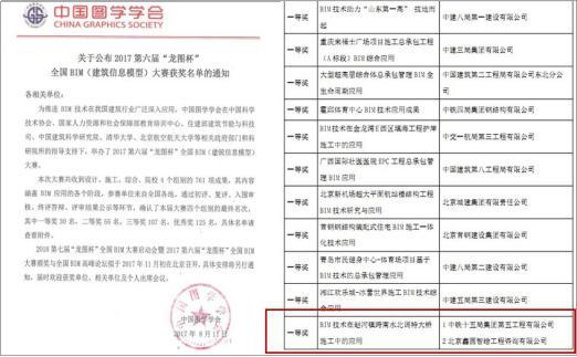 南水北调铁路特大桥BIM应用实范 南水北调铁路特大桥BIM应用实范