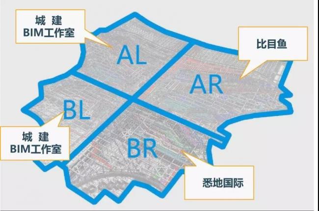 BIM技术在北京新机场项目应用的淋漓尽致! BIM技术在北京新机场项目应用的淋漓尽致!