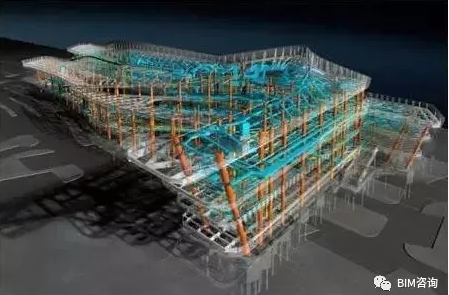 BIM对于我国建筑业有哪些影响! BIM对于我国建筑业有哪些影响!