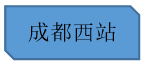 BIM案例 | BIM技术西南游记——中铁八局成都轨道交通9号线一期工程土建7标项目BIM技术 ... BIM案例 | BIM技术西南游记——中铁八局成都轨道交通9号线一期工程土建7标项目BIM技术 ...